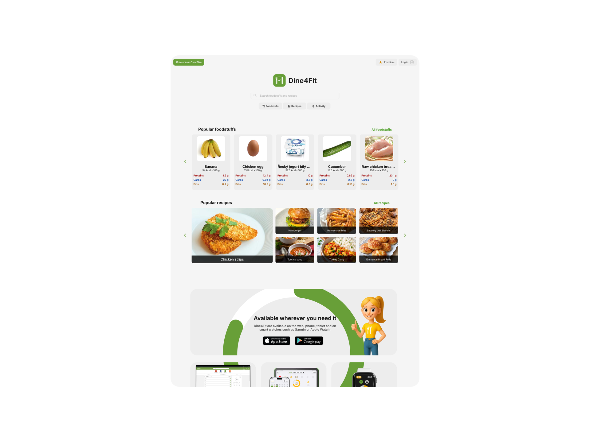 Dine4Fit dashboard